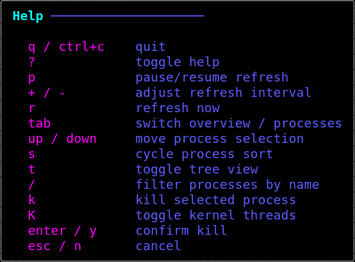vminfo help overlay