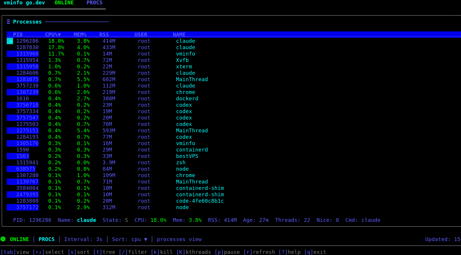 vminfo process view