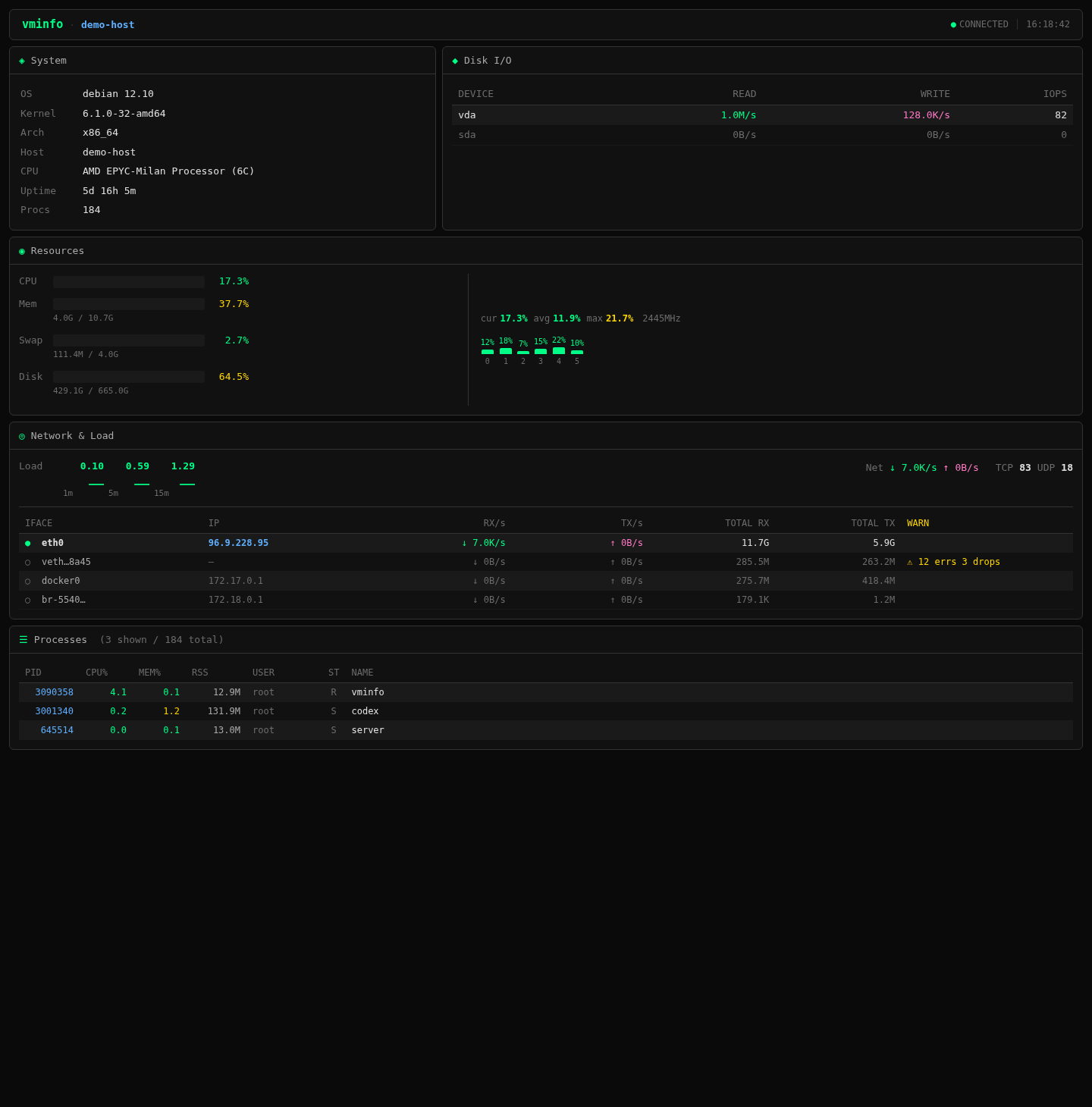 vminfo web dashboard